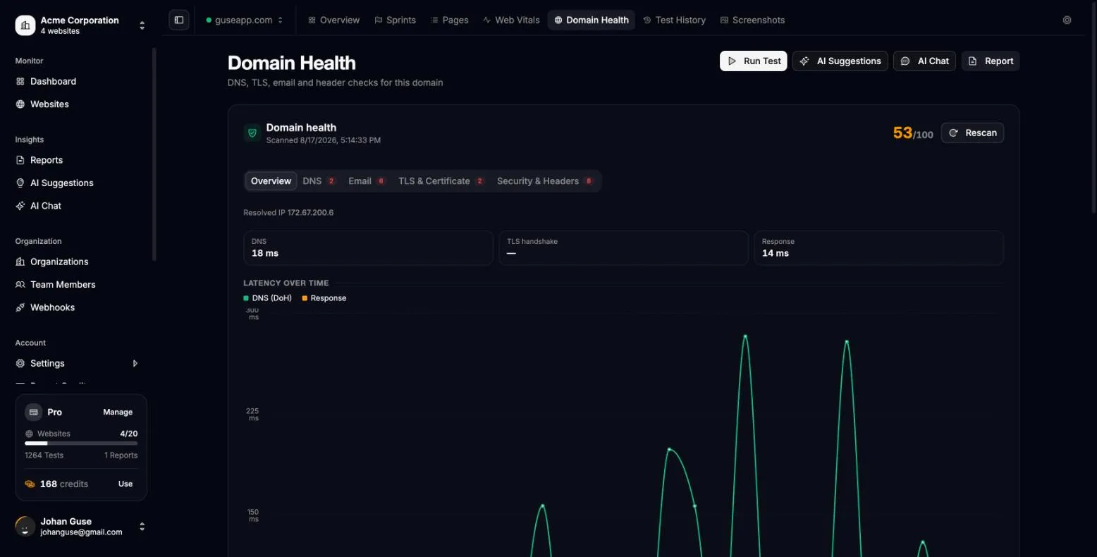 Domain Health Scans screenshot