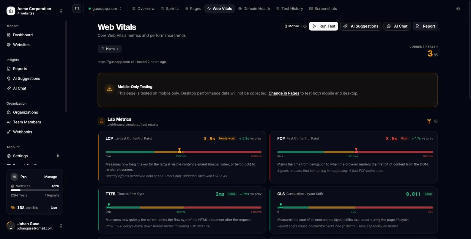 Core Web Vitals screenshot